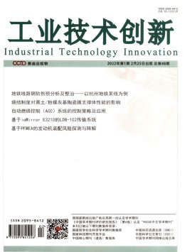 工業(yè)技術創(chuàng)新雜志